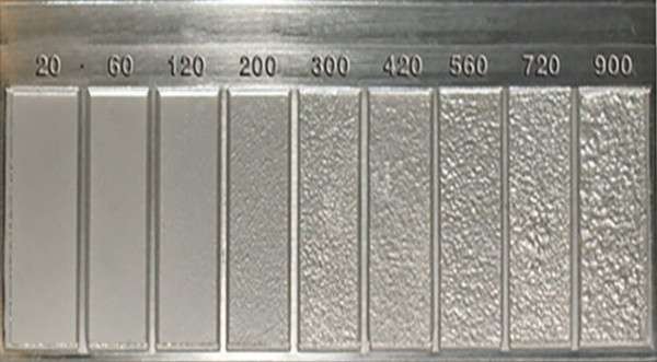 surface roughness chart